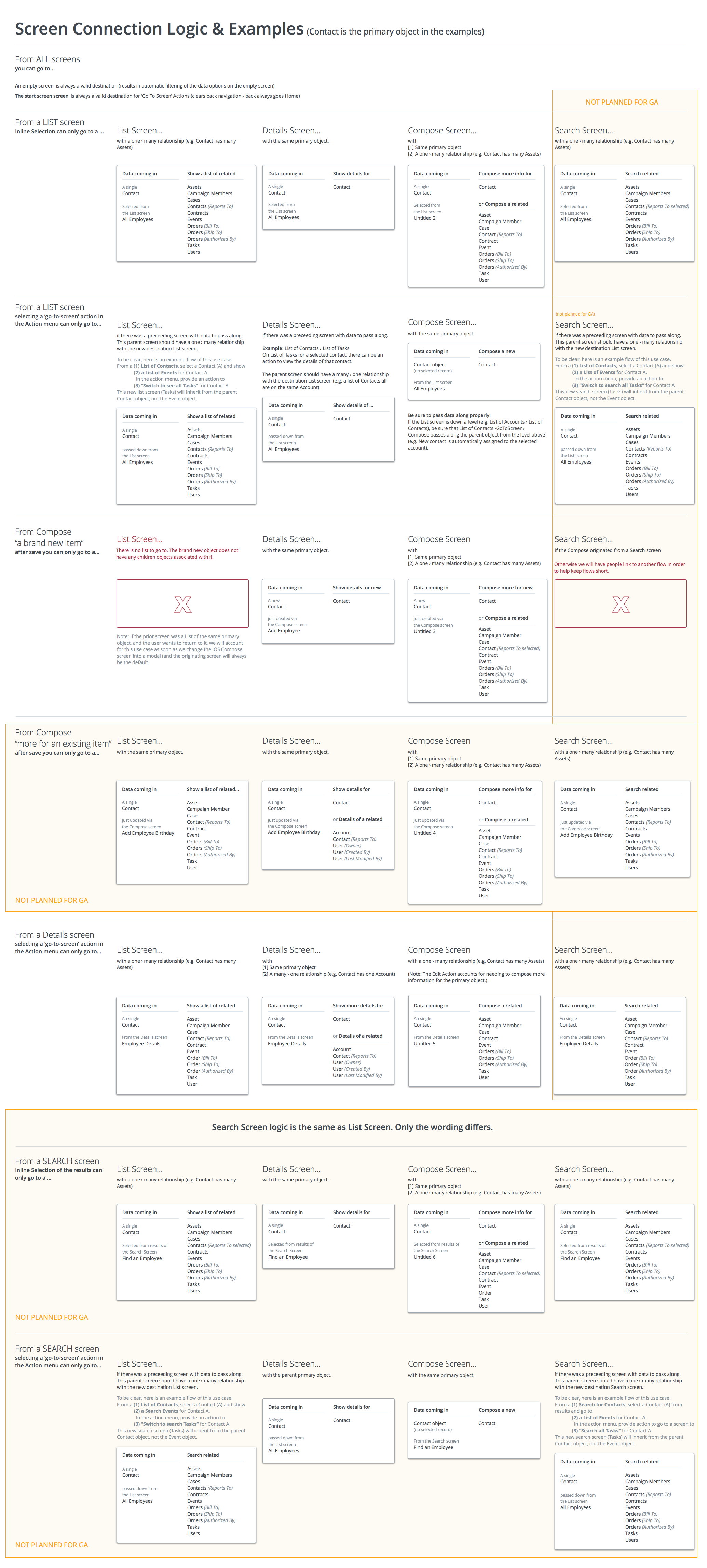 Studio - Screen Connection Logic