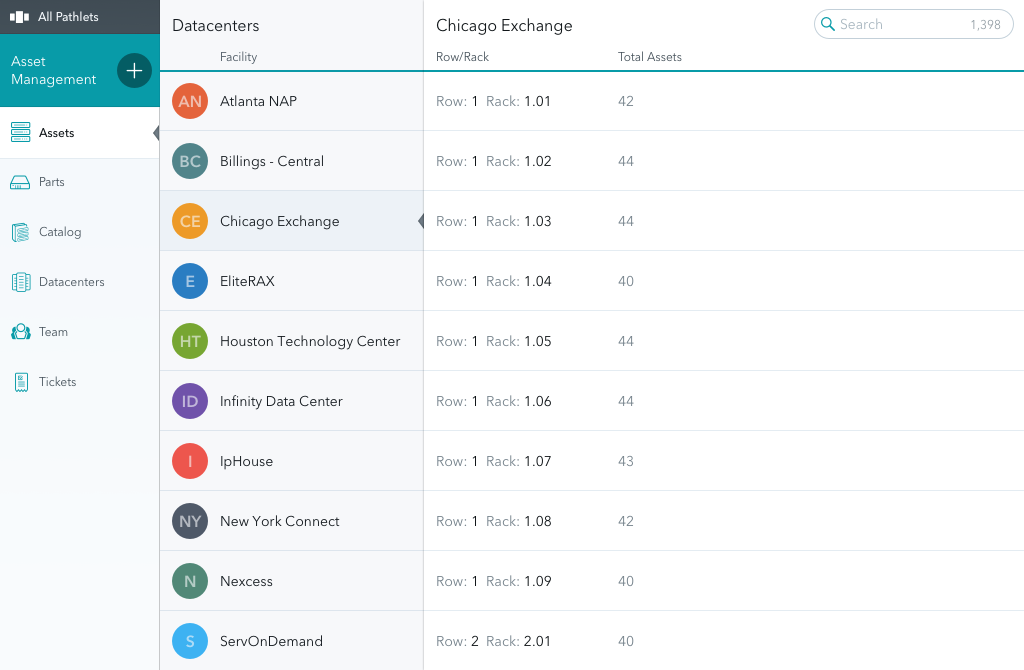 Web App - Asset Management - Assets by Row & Rack